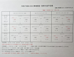 令和７年度　野球部会秋季大会予定表について
