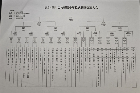 第24回川口市近隣少年軟式野球交流大会抽選結果について